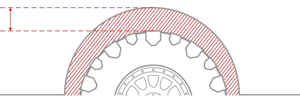 PRO-LIFT-KIT Wheel Graphic